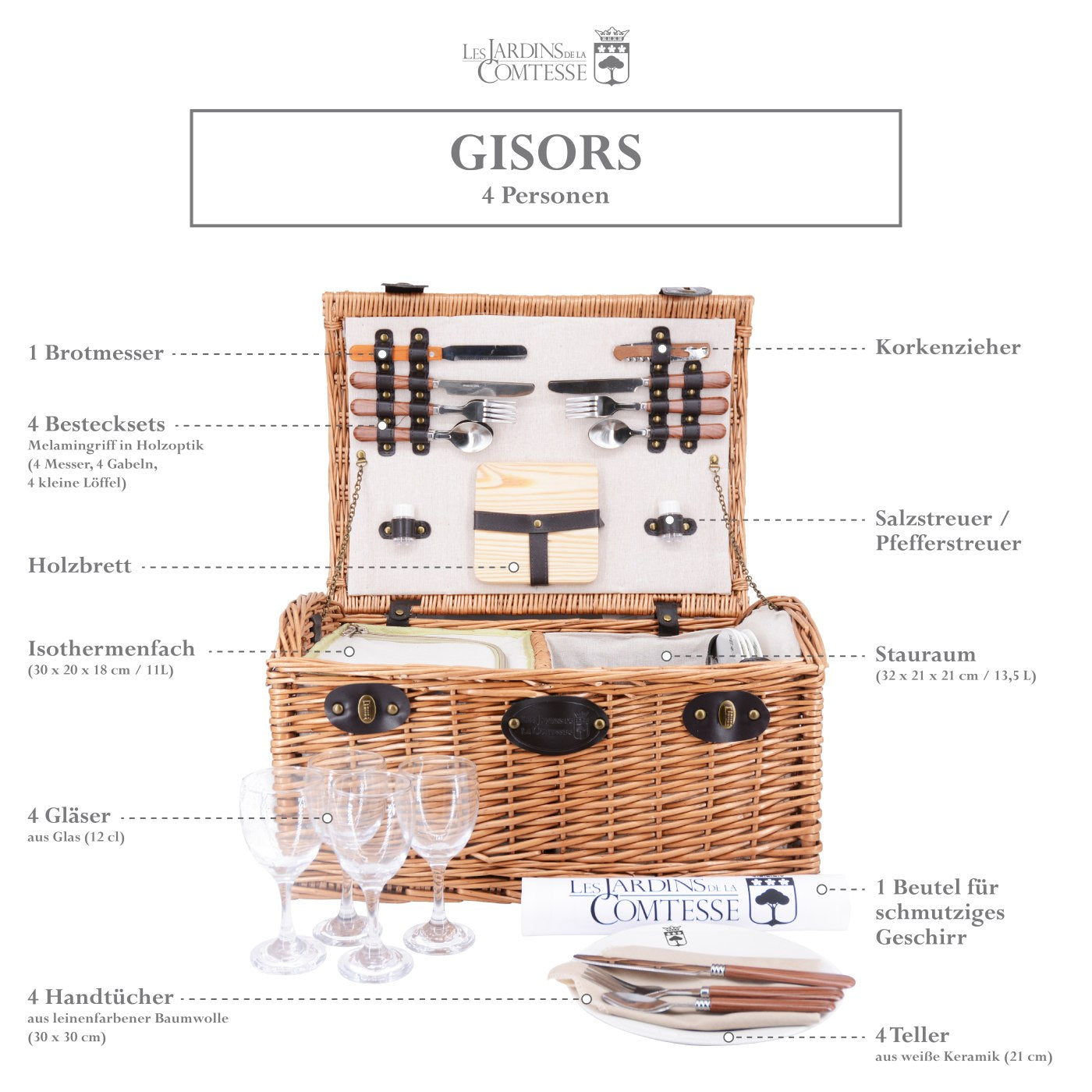 Picnic basket Gisors - 4 person
